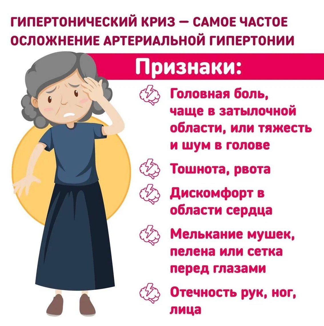 Здоровье сердца